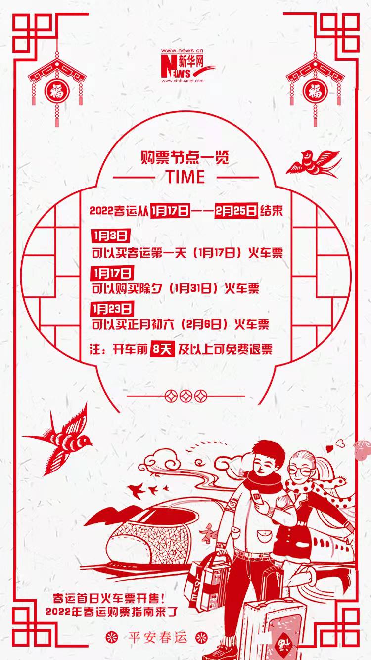 2022年春運首日火車票開售！購票指南來了