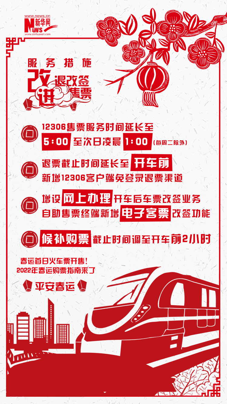 2022年春運首日火車票開售！購票指南來了