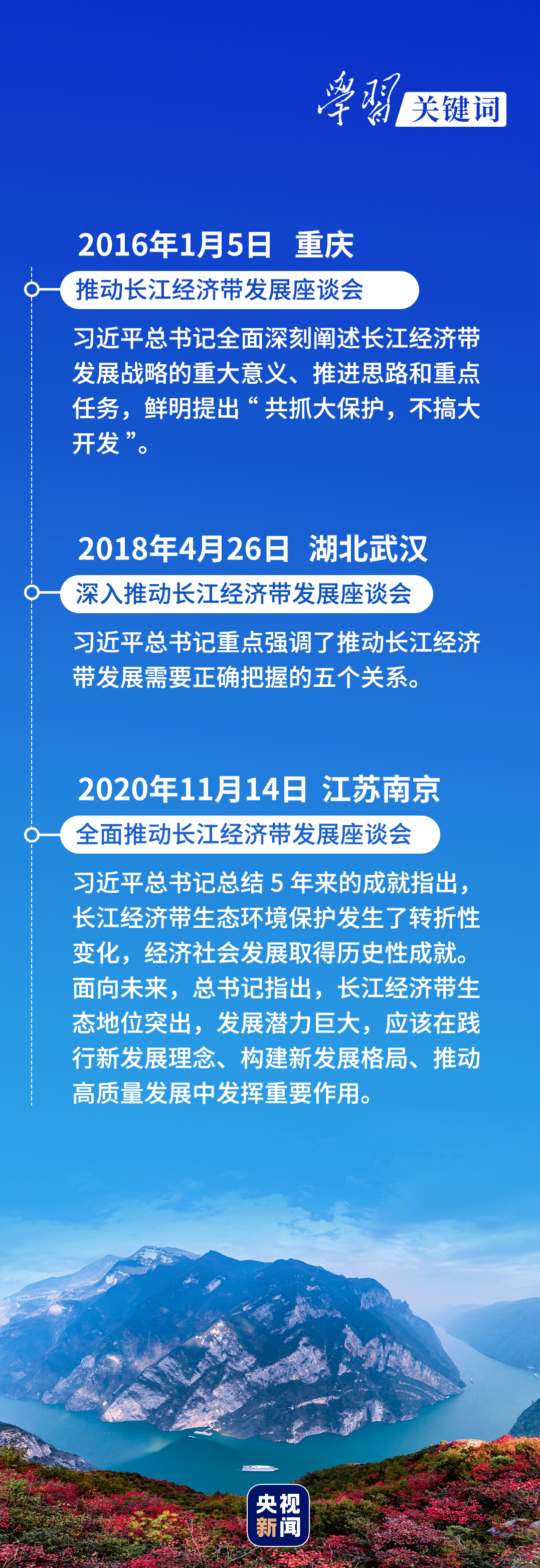 學(xué)習(xí)關(guān)鍵詞丨聽，長江經(jīng)濟帶高質(zhì)量發(fā)展“協(xié)奏曲”