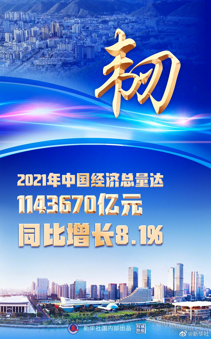 權(quán)威快報(bào)丨韌勁十足！2021年中國(guó)經(jīng)濟(jì)增長(zhǎng)8.1%