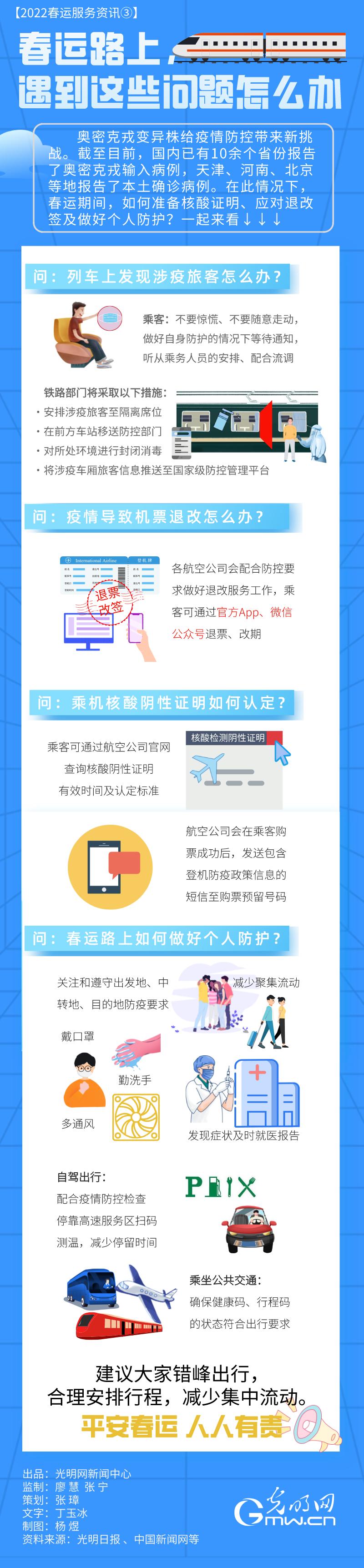 【2022春運服務(wù)資訊③】春運路上，遇到這些問題怎么辦