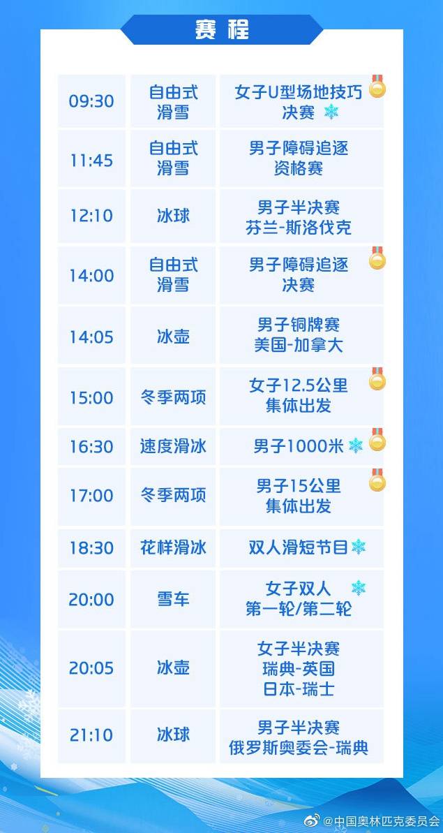 冬奧今日看點：谷愛凌沖金，隋文靜/韓聰亮相雙人滑