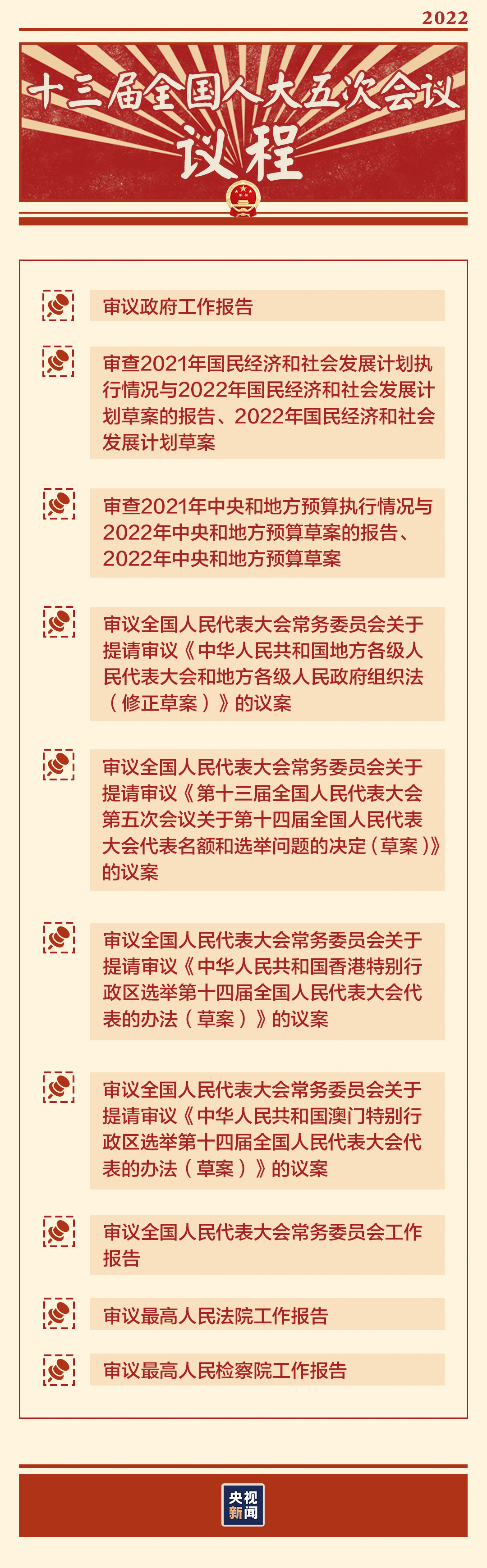 “兩會(huì)時(shí)間”即將開(kāi)啟，這些要點(diǎn)提前看→