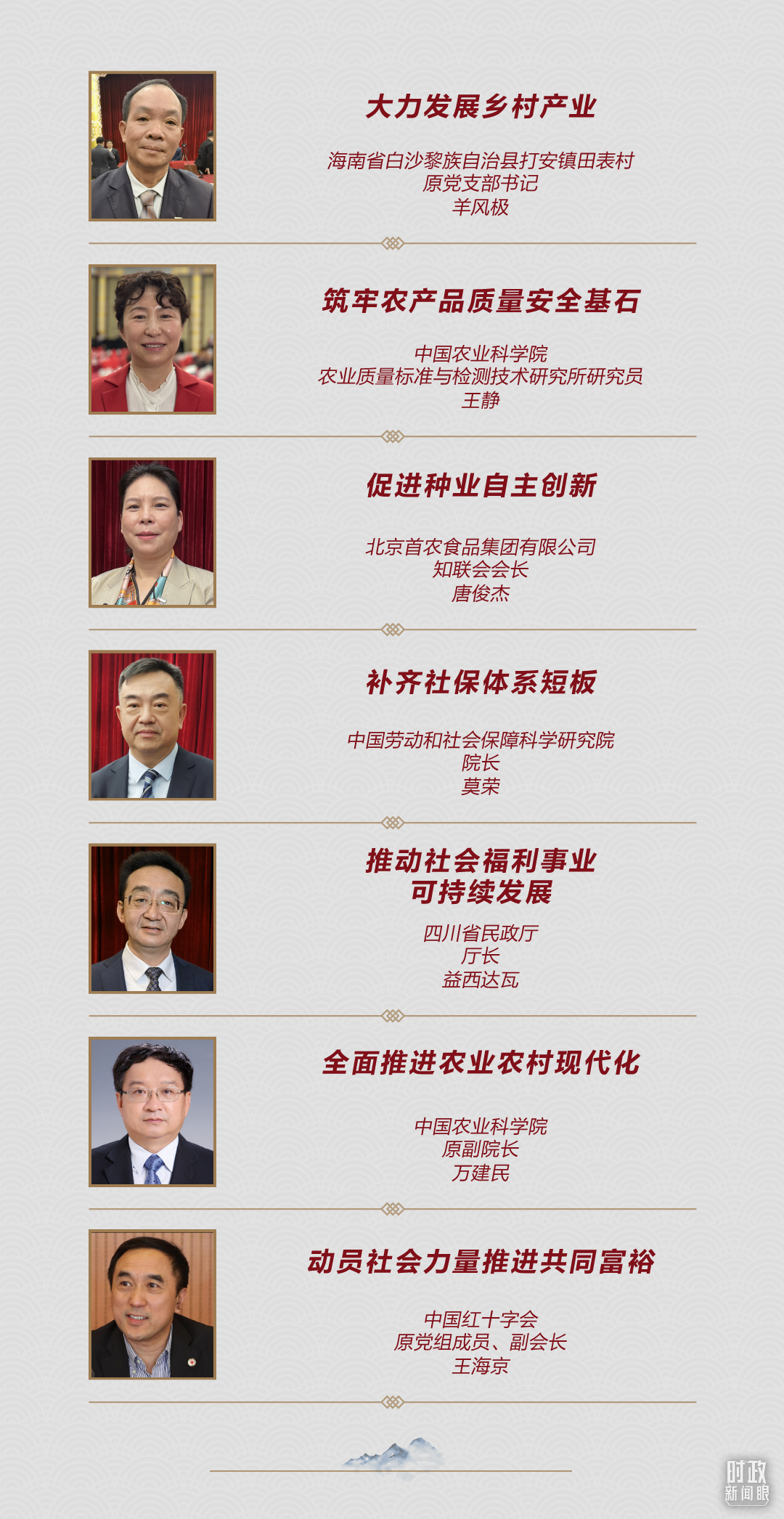 連續(xù)第十年參加政協(xié)聯(lián)組會，習(xí)近平強(qiáng)調(diào)這三個“底”