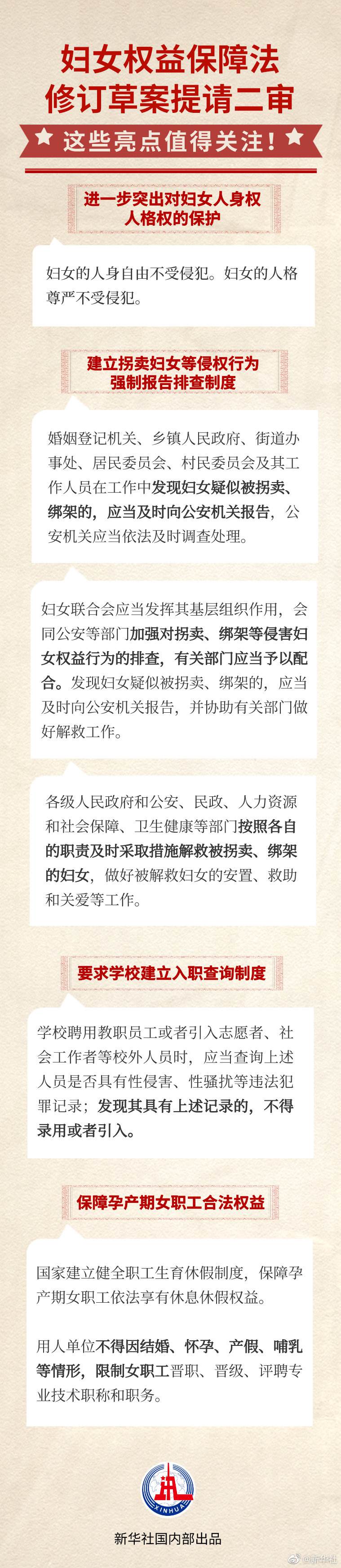 婦女權(quán)益保障法修訂草案迎來二審，一圖看亮點