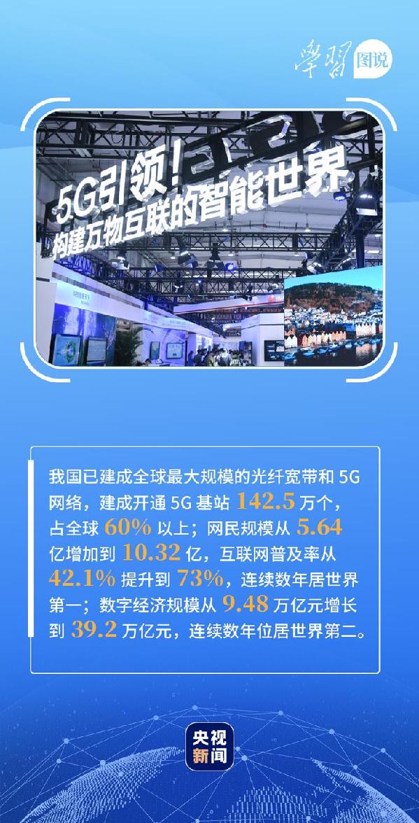 學(xué)習(xí)圖說丨這，很了不起！