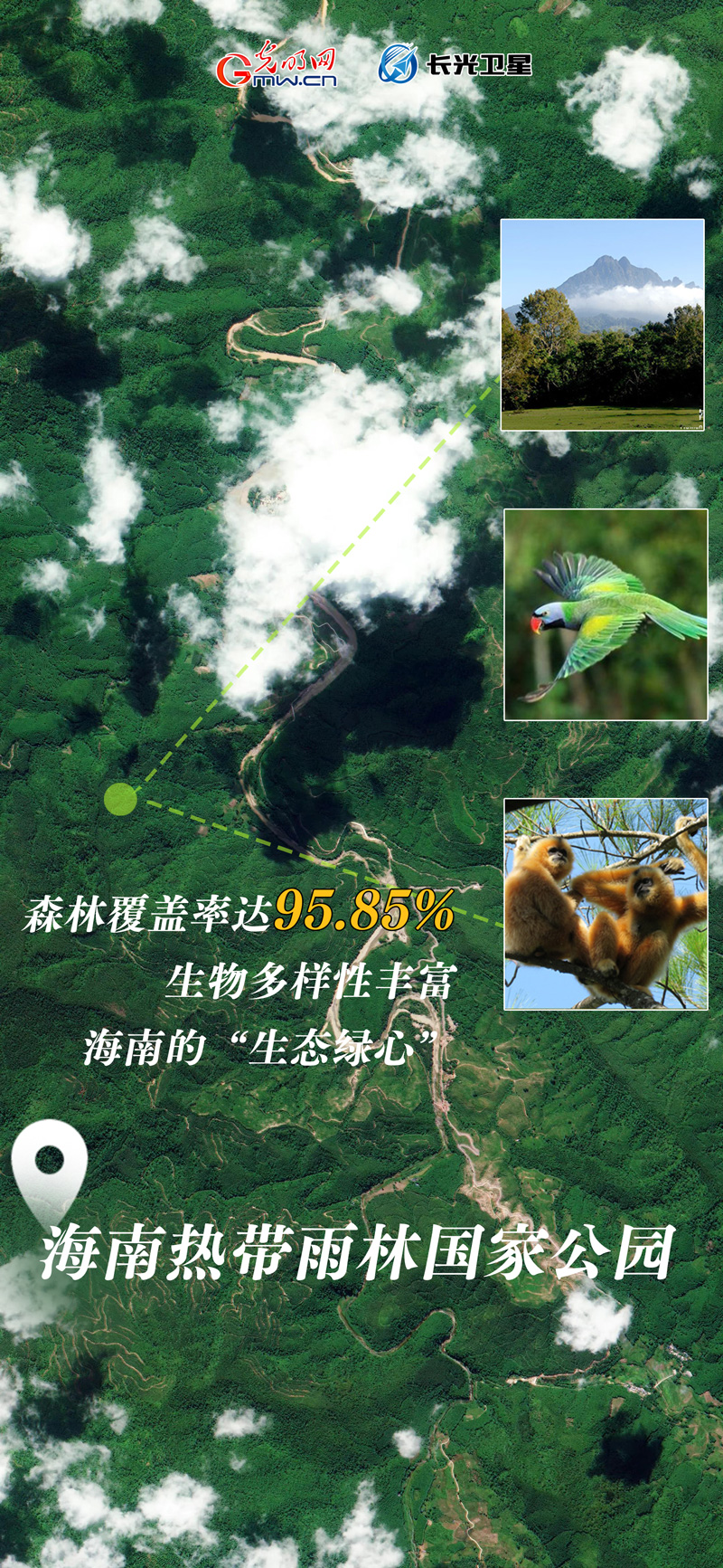 衛(wèi)星新聞 | 世界地球日，帶你太空視角“瞰”國家公園