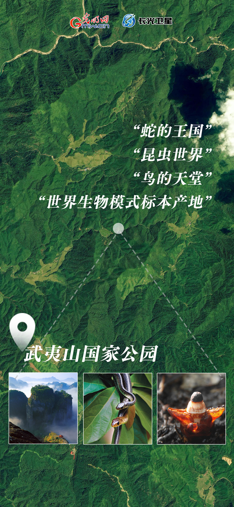 衛(wèi)星新聞 | 世界地球日，帶你太空視角“瞰”國家公園