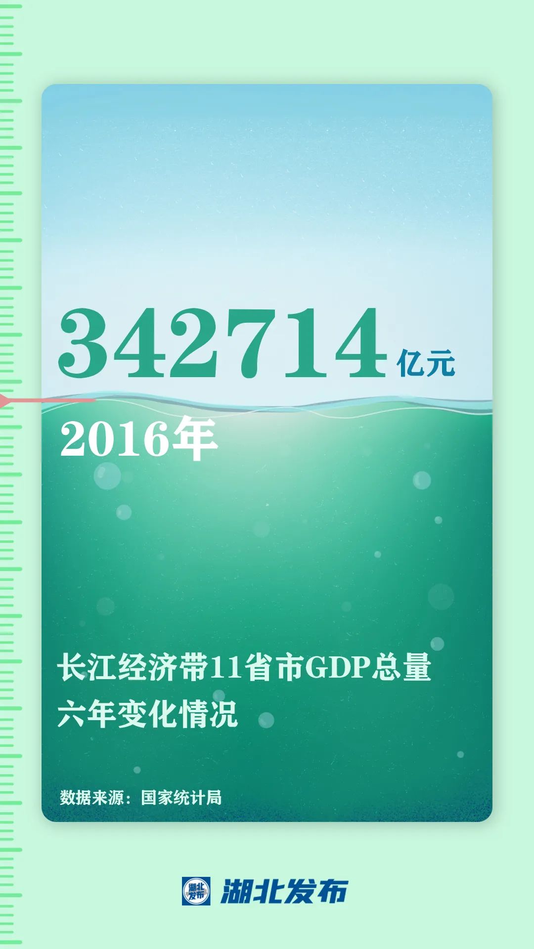 這一帶，牽動總書記的心！