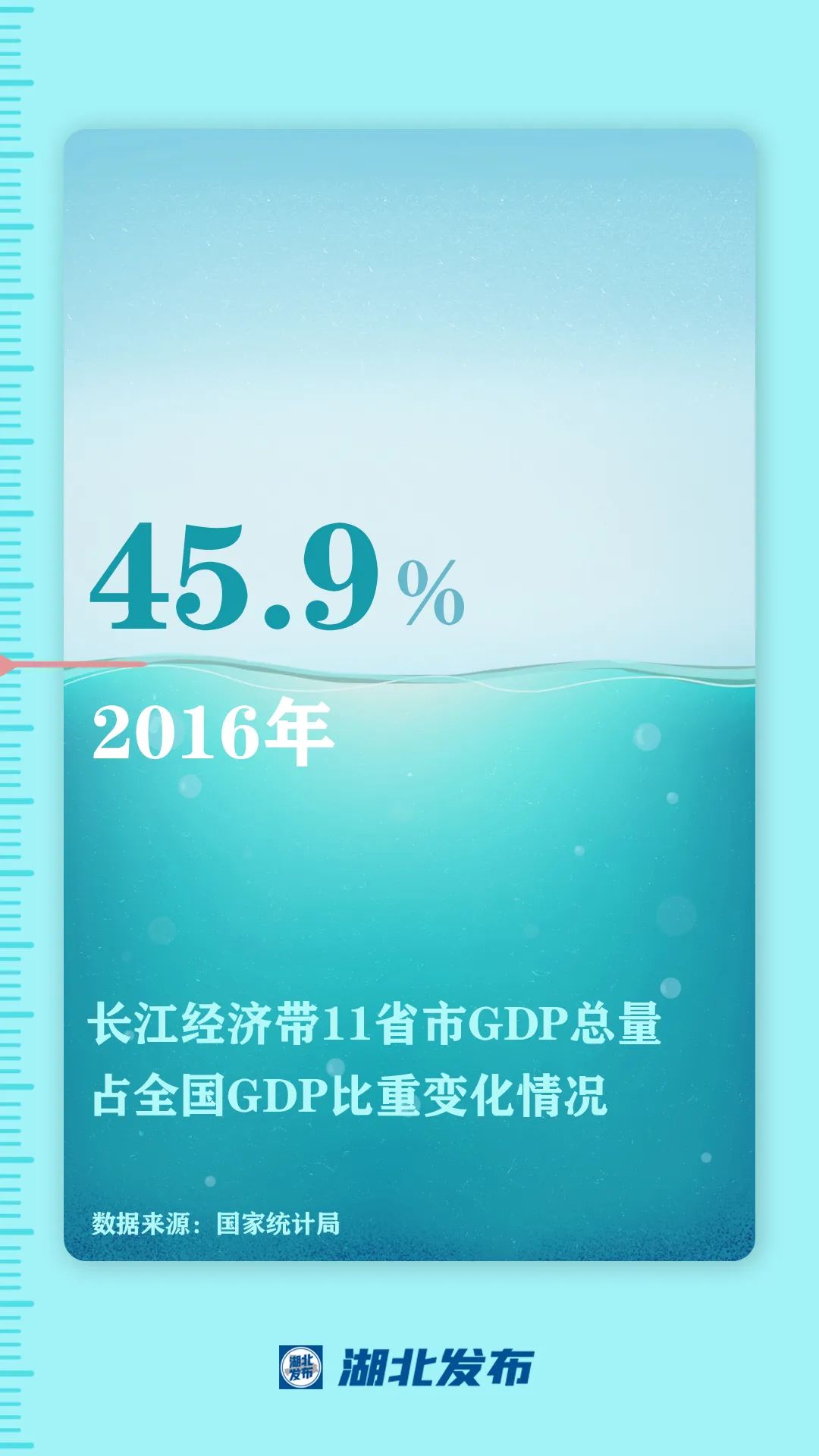這一帶，牽動總書記的心！