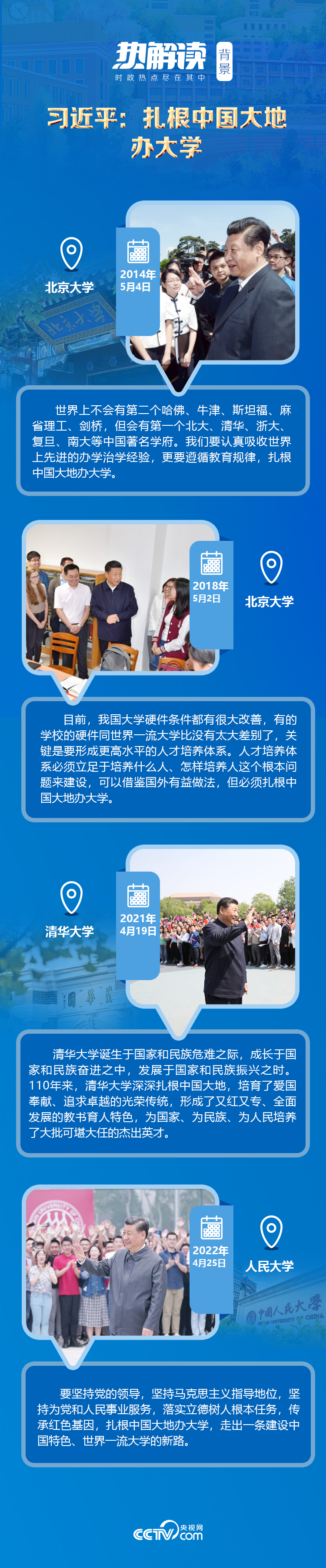 熱解讀｜在三所著名高校，總書記均強(qiáng)調(diào)同一要求