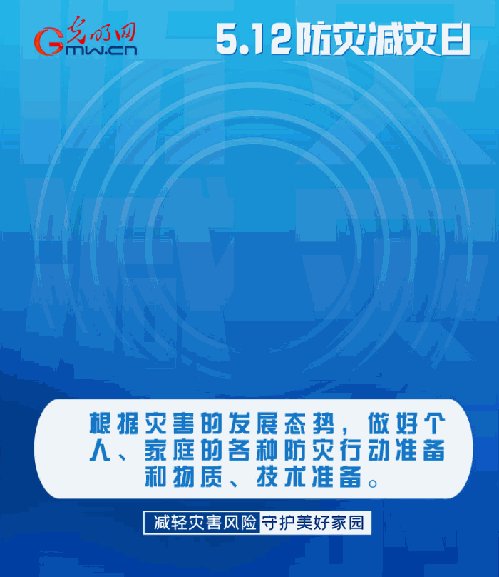 【動(dòng)態(tài)海報(bào)】減輕災(zāi)害風(fēng)險(xiǎn)，從這10個(gè)字開始