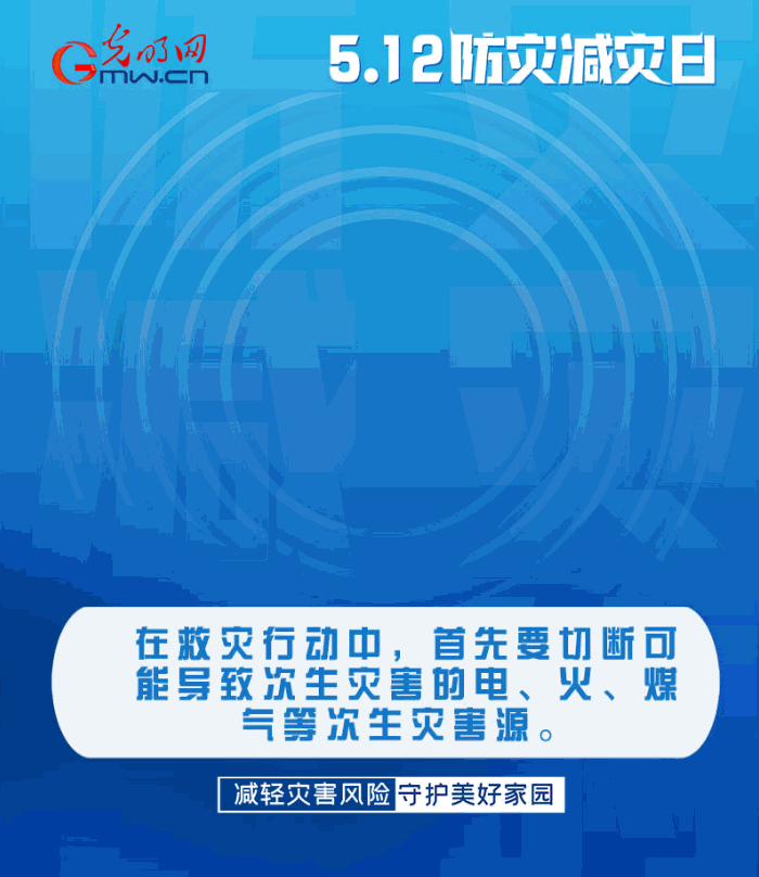 【動(dòng)態(tài)海報(bào)】減輕災(zāi)害風(fēng)險(xiǎn)，從這10個(gè)字開始