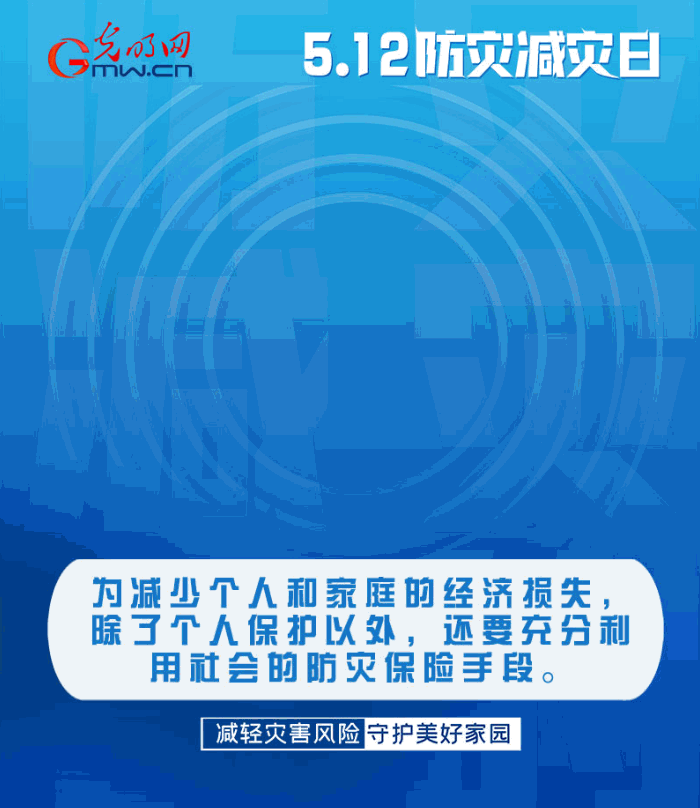 【動(dòng)態(tài)海報(bào)】減輕災(zāi)害風(fēng)險(xiǎn)，從這10個(gè)字開始