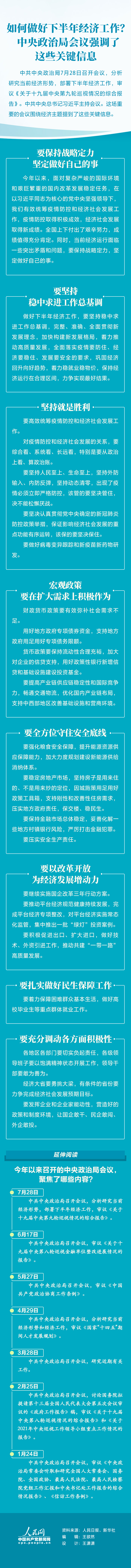 如何做好下半年經濟工作？中央政治局會議強調了這些關鍵信息