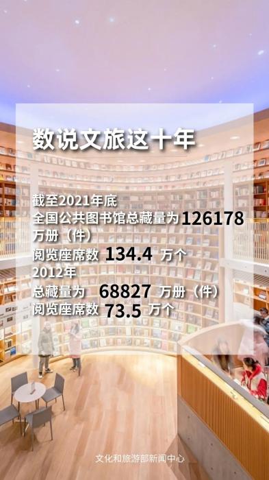 圖片來源：文化和旅游部官方政務(wù)新媒體平臺(tái)。
