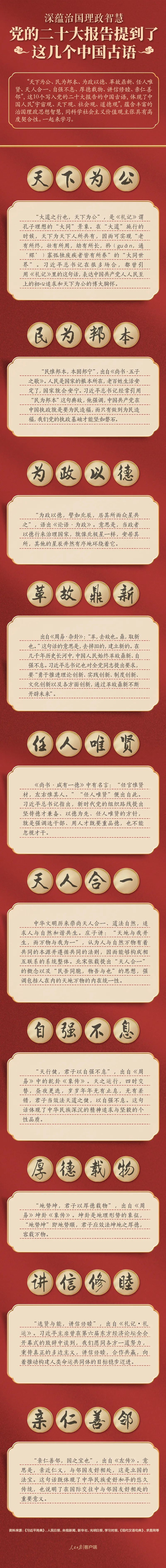 黨的二十大報(bào)告，提到了這幾個(gè)中國古語