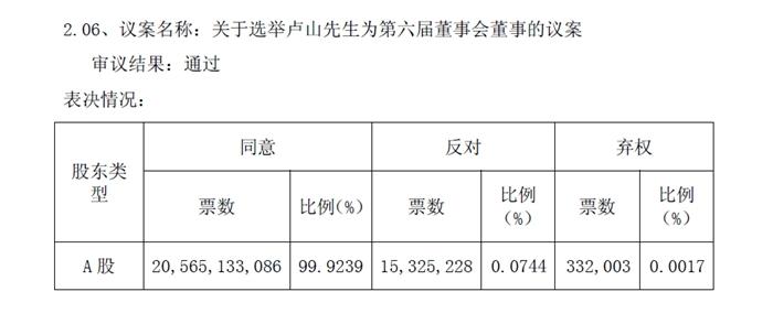中國(guó)聯(lián)通公告截圖。