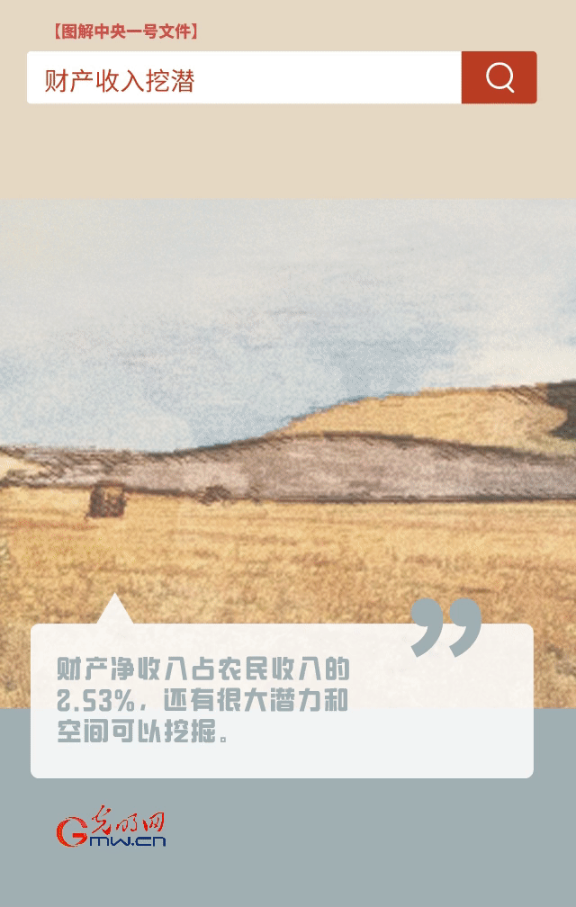 【圖解中央一號文件】“動(dòng)”漫海報(bào)丨今年如何讓農(nóng)民的“錢袋子”鼓起來？