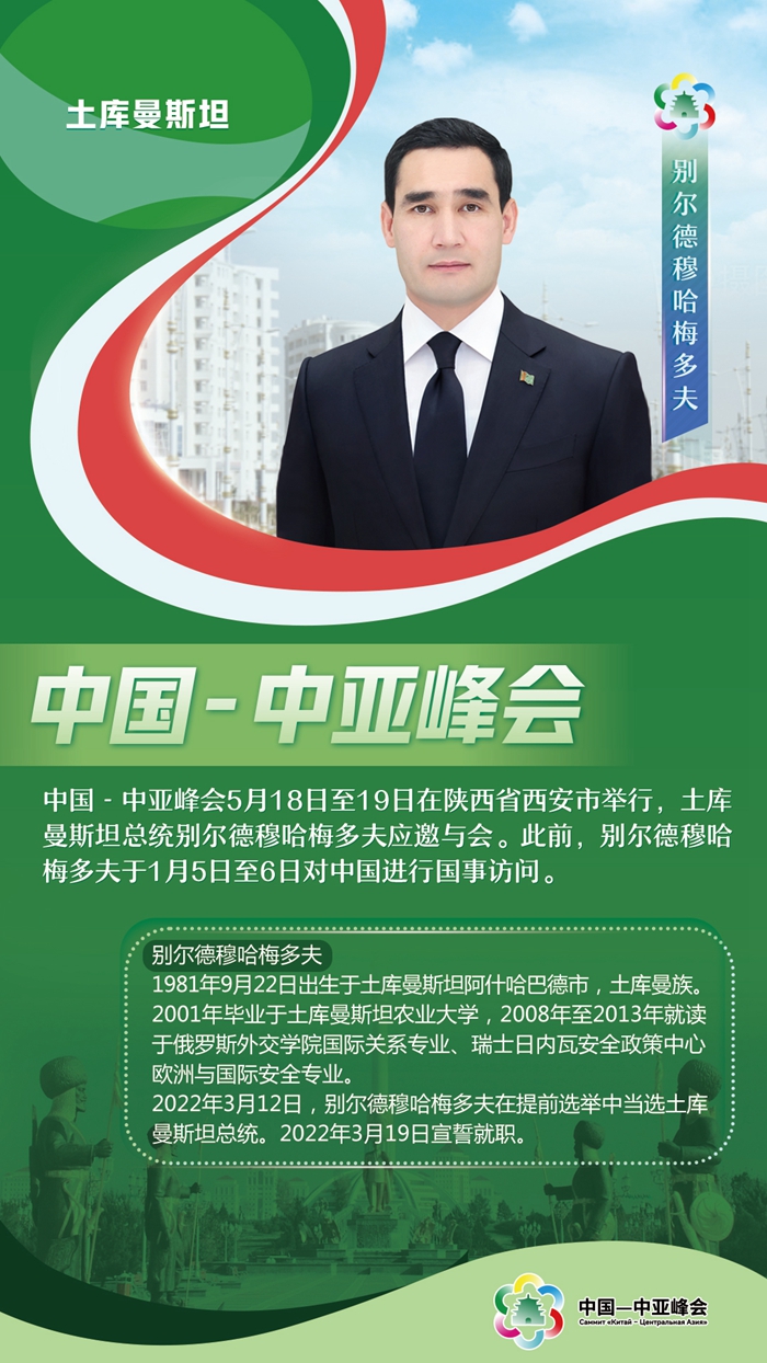 中國(guó)-中亞峰會(huì)丨這五國(guó)元首，已抵達(dá)西安與會(huì)
