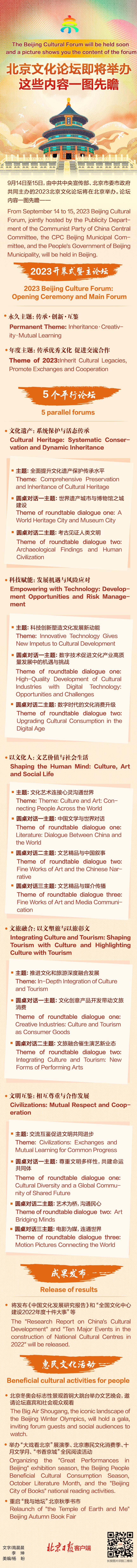 北京文化論壇即將舉辦，這些內(nèi)容一圖先瞻