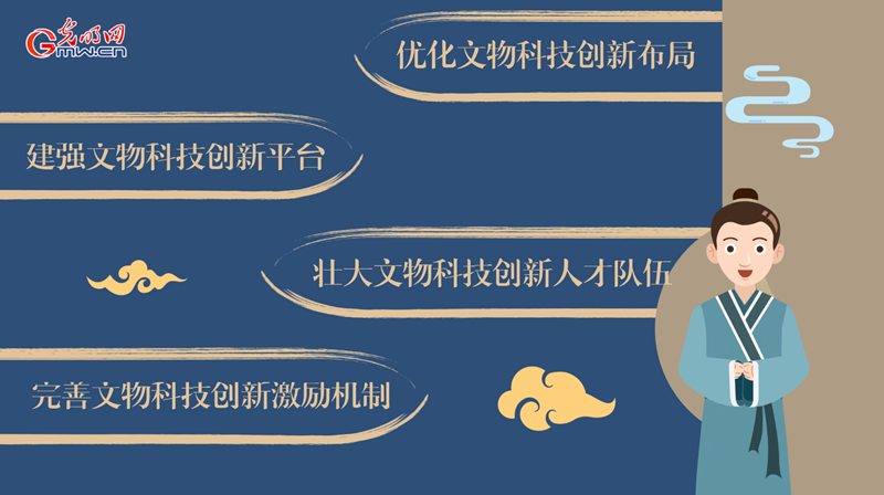 動(dòng)畫｜加強(qiáng)新時(shí)代文物科技創(chuàng)新，將從這幾方面著手！
