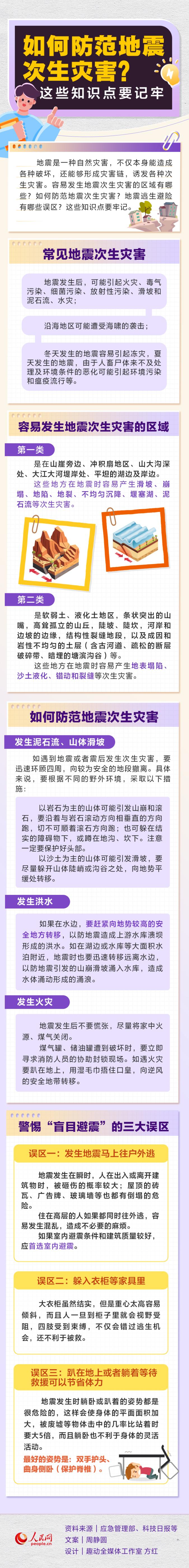 如何防范地震次生災(zāi)害？這些知識點(diǎn)要記牢