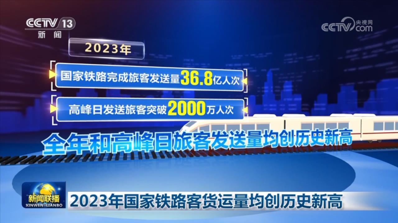 活力持續(xù)向好、內(nèi)生動力增長 中國經(jīng)濟整體穩(wěn)定恢復(fù)