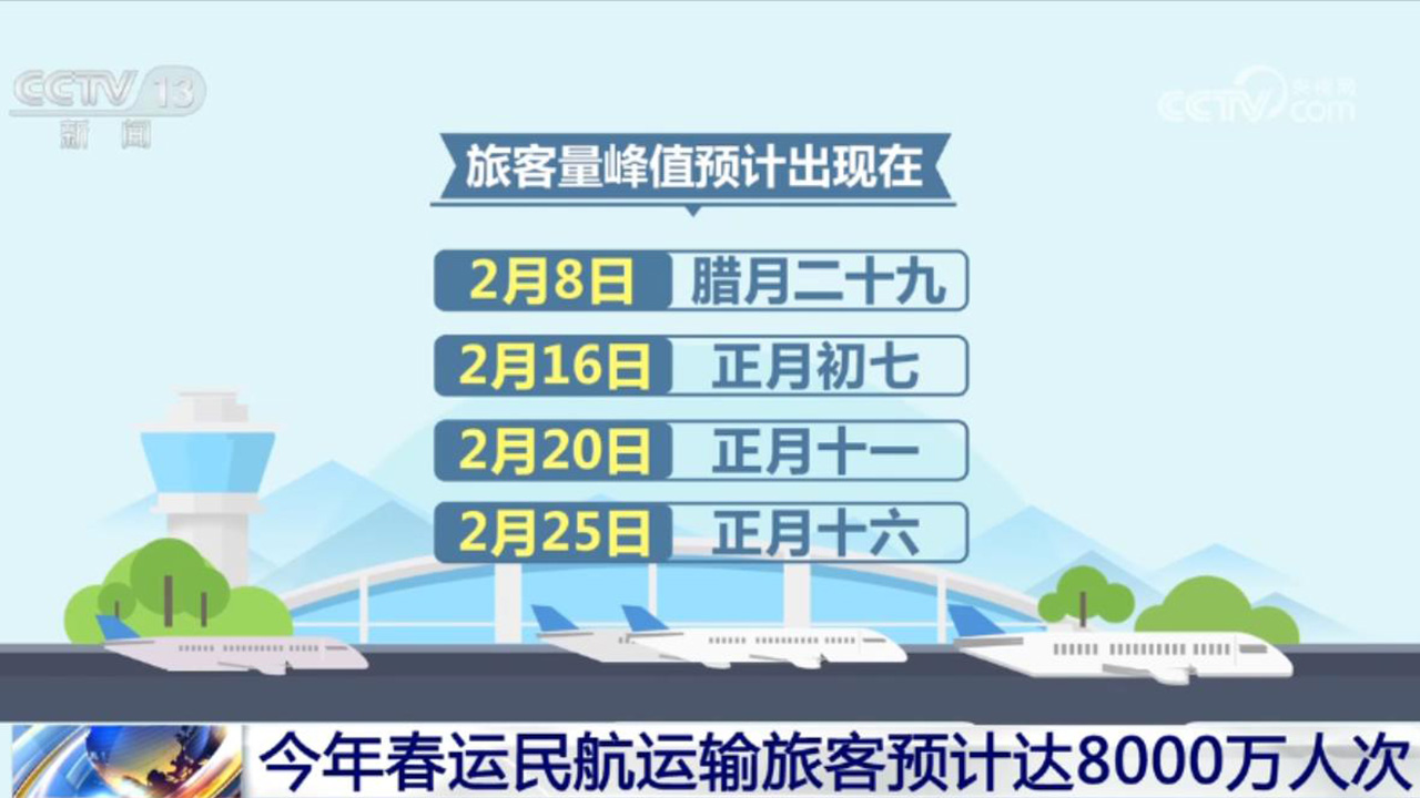 活力持續(xù)向好、內(nèi)生動力增長 中國經(jīng)濟整體穩(wěn)定恢復(fù)