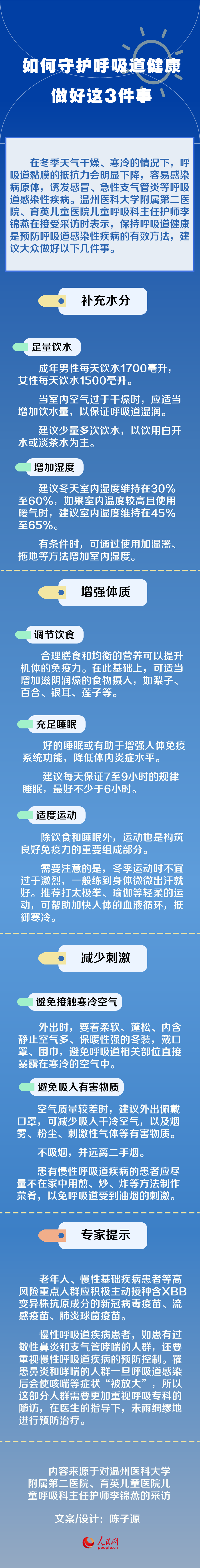 如何守護呼吸道健康？做好這3件事