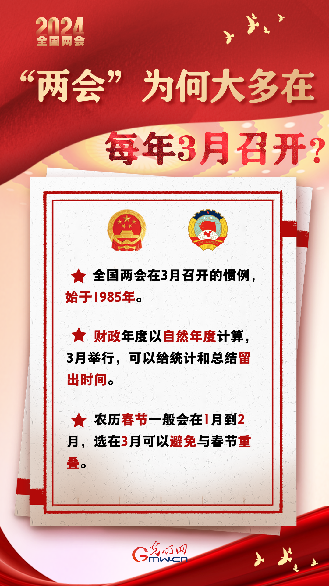 【兩會(huì)通】“兩會(huì)”為何大多在每年3月召開？