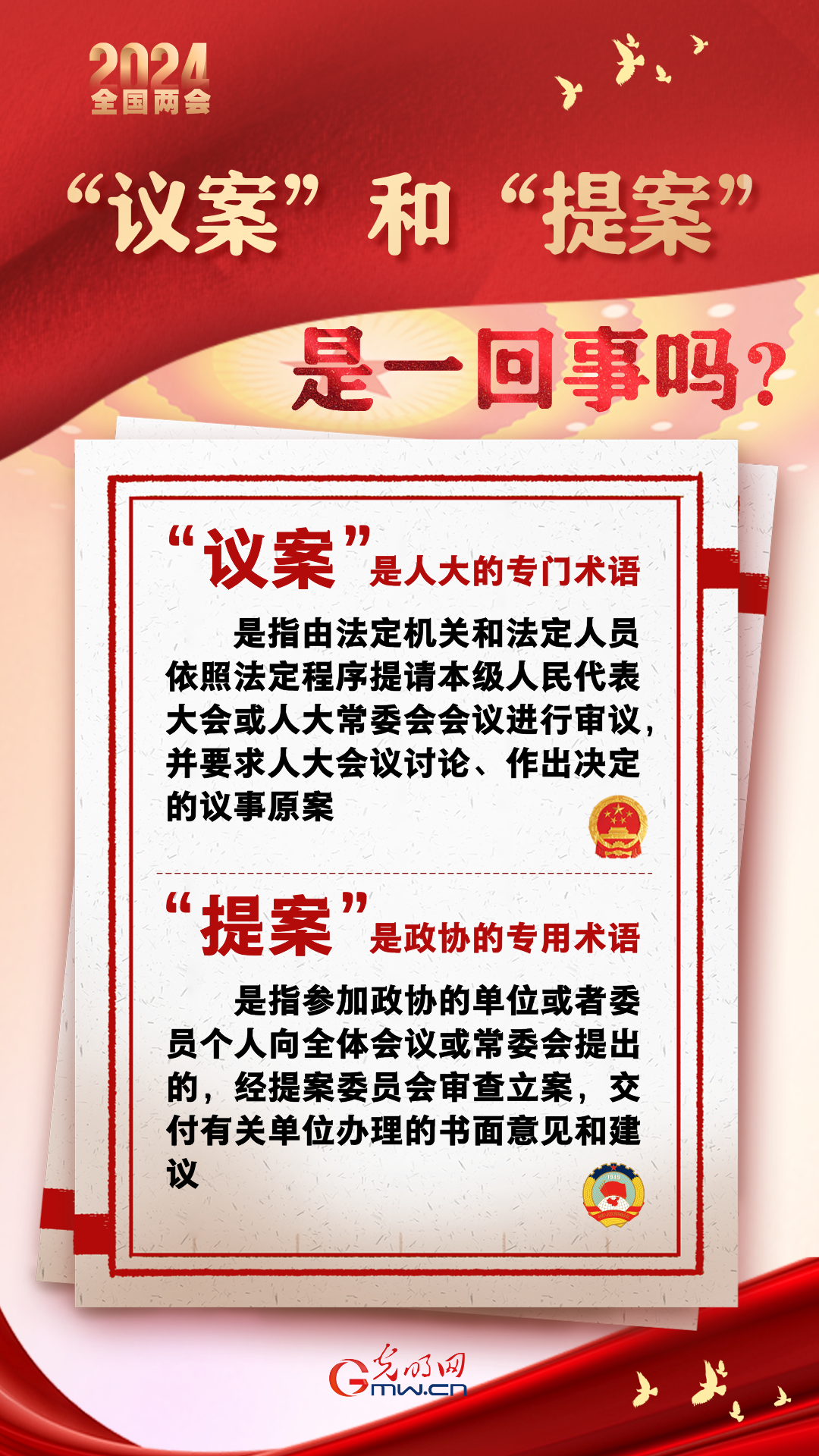 【兩會(huì)通】“議案”和“提案”是一回事嗎？
