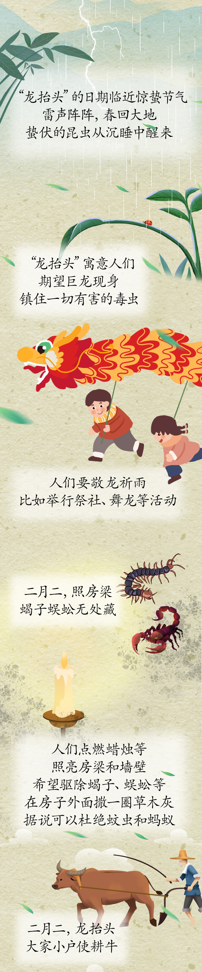 漫話“龍?zhí)ь^”：為何此時要理發(fā)？