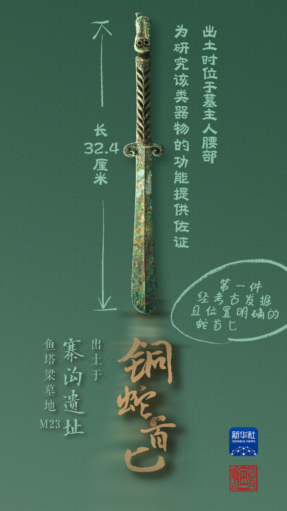 國(guó)寶畫重點(diǎn)丨來(lái)黃土丘陵之上，看神秘商代方國(guó)