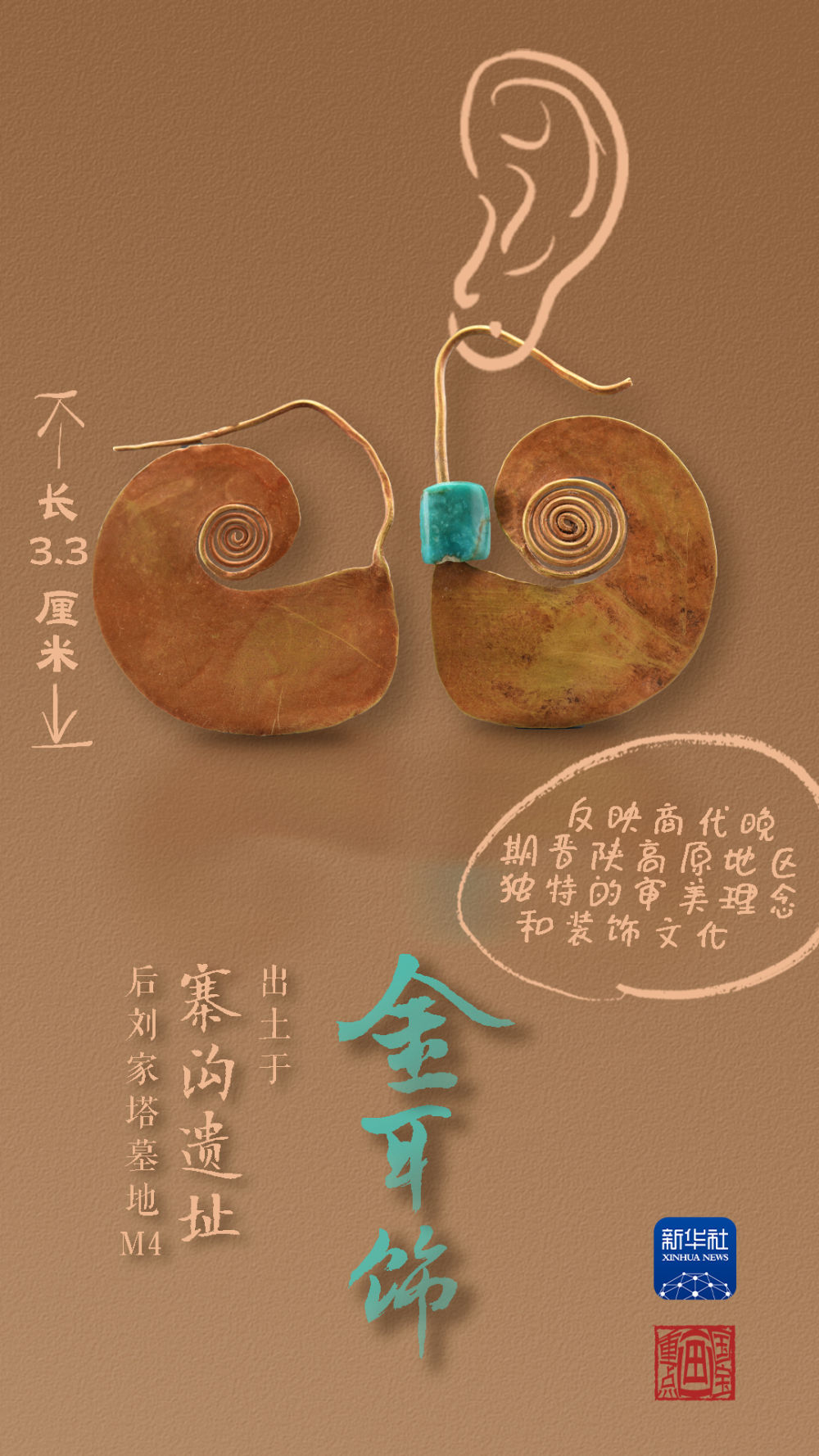 國(guó)寶畫重點(diǎn)丨來(lái)黃土丘陵之上，看神秘商代方國(guó)