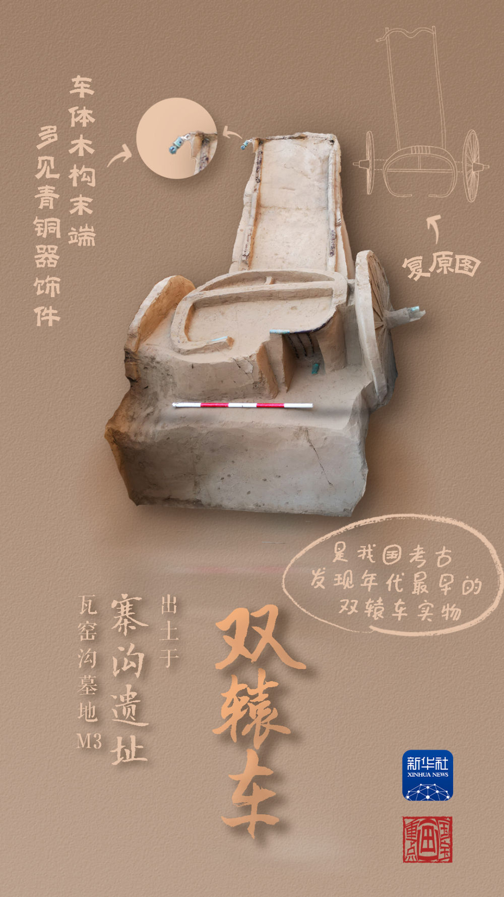 國(guó)寶畫重點(diǎn)丨來(lái)黃土丘陵之上，看神秘商代方國(guó)