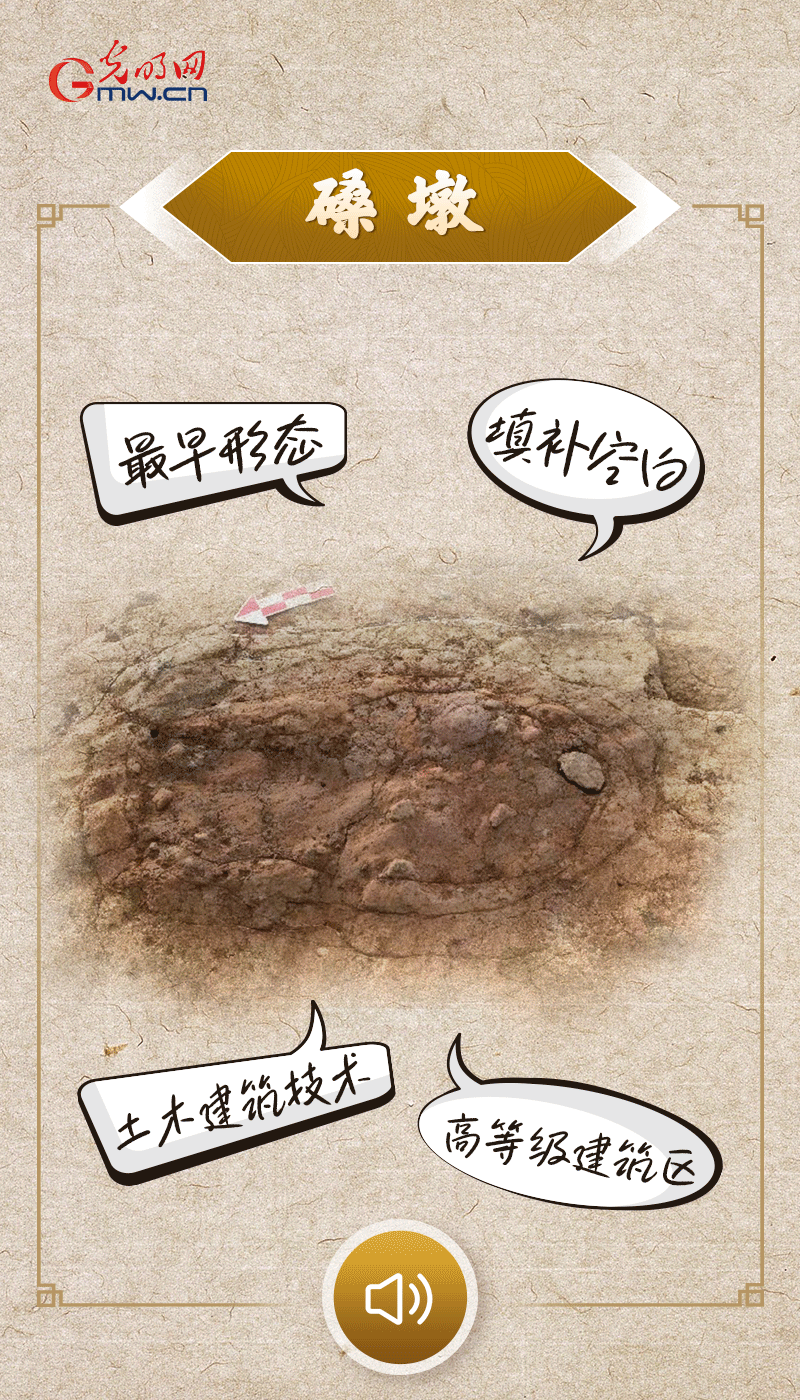文物會說話 |@所有人，帶你看看“十大考古新發(fā)現(xiàn)”的新故事