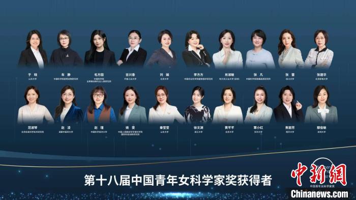 于曉等20人、大氣復(fù)合污染協(xié)同防控技術(shù)研究團隊等5個團隊獲獎。　主辦方供圖