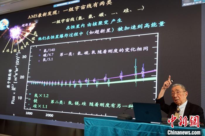 高能論壇上，丁肇中先生介紹AMS最新發(fā)現(xiàn)?！?lt;a target='_blank' href='/'><p  align=