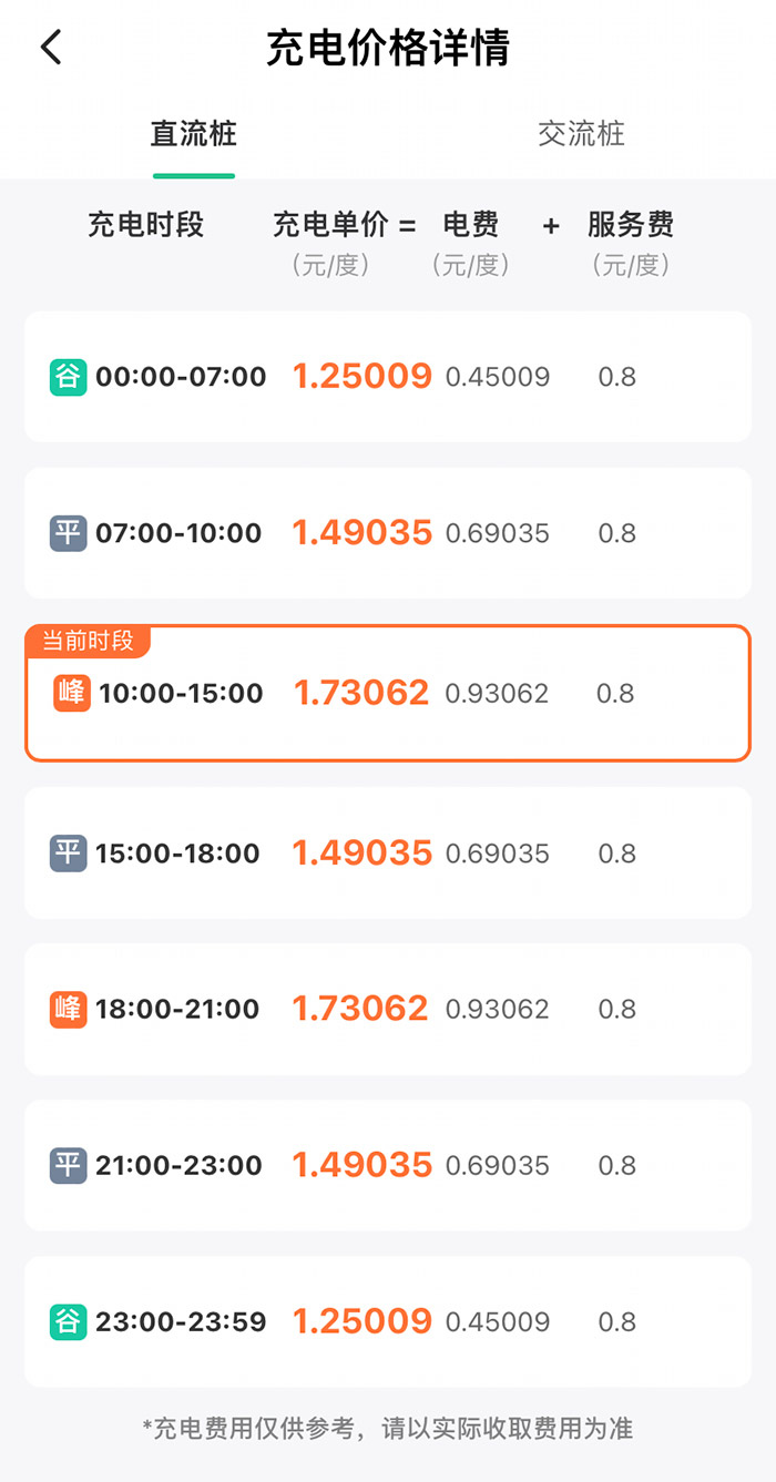 某充電樁分時(shí)收費(fèi)詳情。