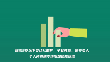 數(shù)讀兩會｜點(diǎn)擊！開啟民生“幸福密碼”