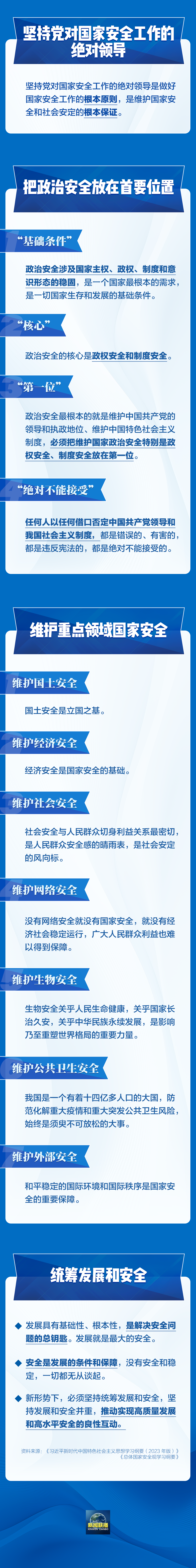 事關(guān)你我！一圖全解總體國家安全觀