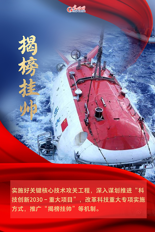 海報| 2021年政府工作報告，科技創(chuàng)新提到這些關鍵詞