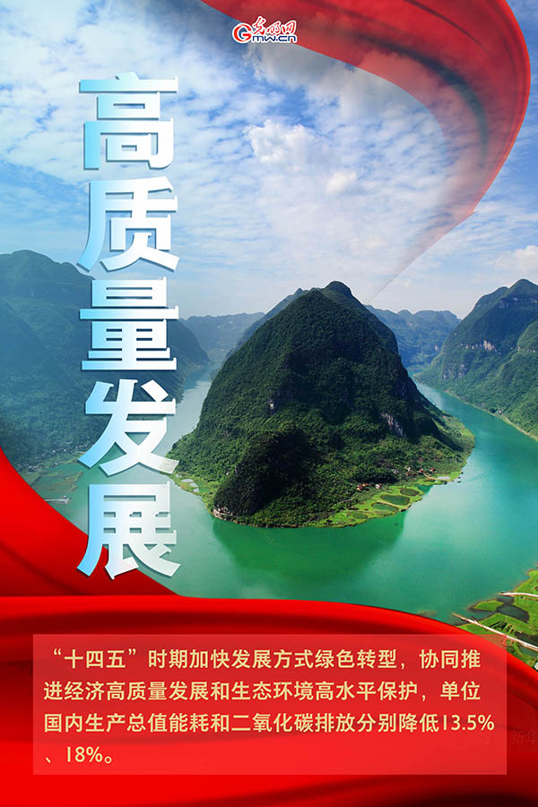 海報| 2021年政府工作報告，提到這些生態(tài)環(huán)保關(guān)鍵詞