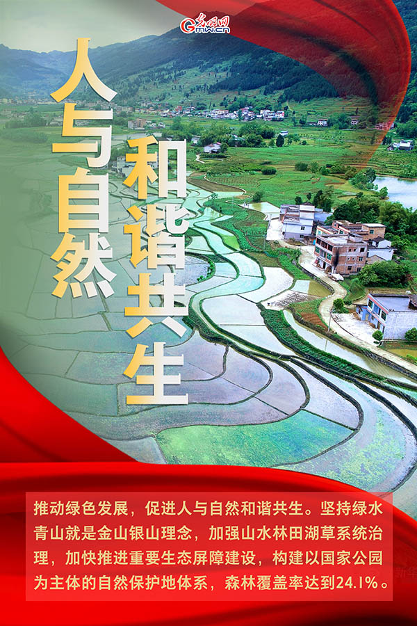 海報(bào)| 2021年政府工作報(bào)告，提到這些生態(tài)環(huán)保關(guān)鍵詞
